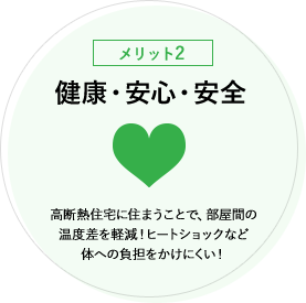 【メリット2】健康・安心・安全 高断熱住宅に住まうことで、部屋間の温度差を軽減！ヒートショックなど体への負担をかけにくい！