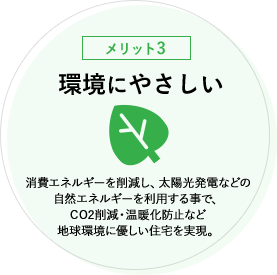 【メリット3】環境にやさしい 消費エネルギーを削除し、太陽光発電などの自然エネルギーを利用する事で、CO2削減・温暖化防止など地球環境に優しい住宅を実現。
