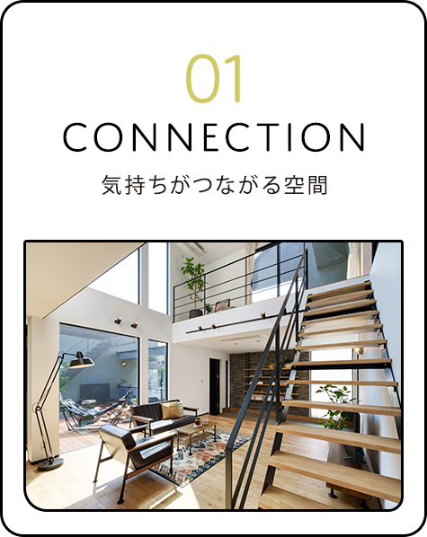edit1/CONECTION 気持ちが繋がる空間